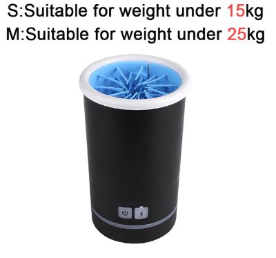 Zorb Paw - Automatic Dog Paw Cleaner