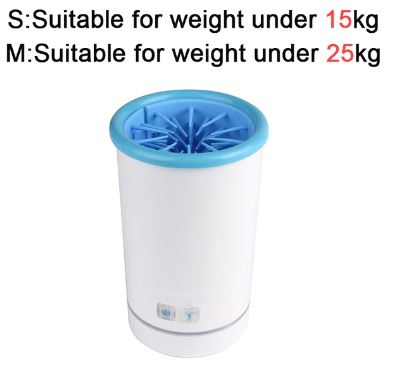 Zorb Paw - Automatic Dog Paw Cleaner