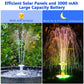 Glow Avi - RGB Solar Bird Bath Fountain