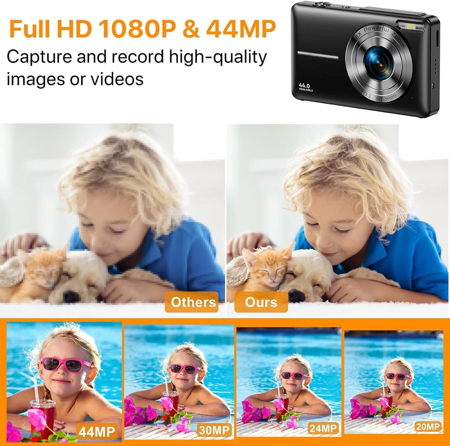 Snap Tot - 16X Zoom 1080P Digital Camera for Kids