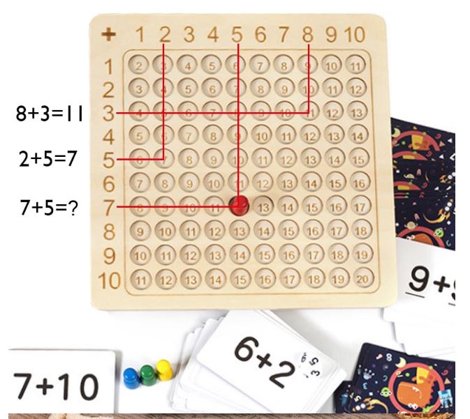 Wizz Math- Wooden Montessori Education Board Game